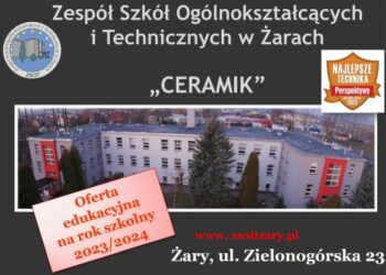 ZSOiT w Żarach “Ceramik” – oferta edukacyjna