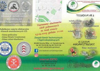 Zespół Szkół Technicznych i Ogólnokształcących – oferta edukacyjna