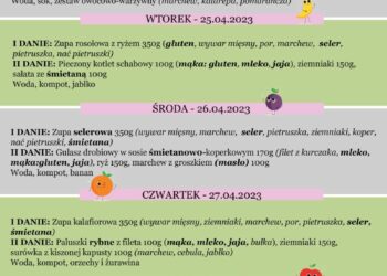 Jadłospis 24-28 kwietnia