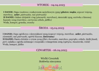 Obiady 3-5 marca. Opłata za obiady w kwietniu.