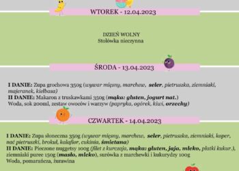 Jadłospis 12-15 kwietnia