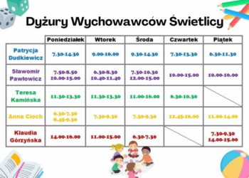 Dyżury wychowawców świetlicy