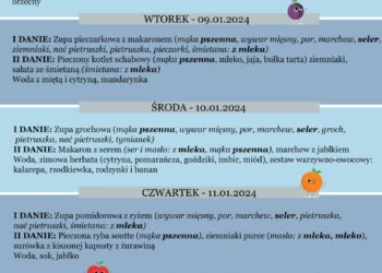 Jadłospis 8-12 stycznia
