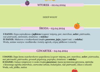 Jadłospis 3-5 kwietnia