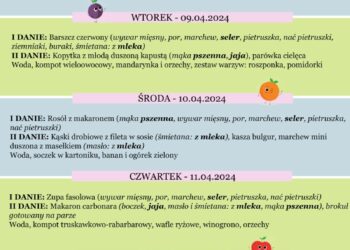 Jadłospis 8-12 kwietnia