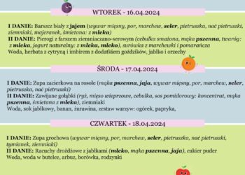 Jadłospis 15-19 kwietnia