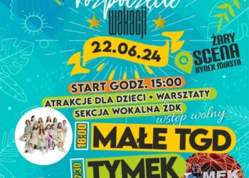 Rozpoczęcie wakacji