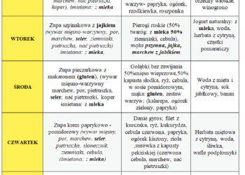 Jadłospis 16-20 września