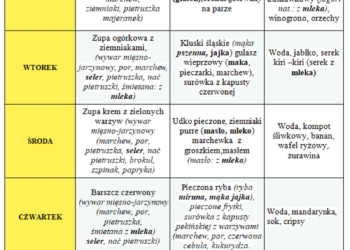 Jadłospsi 21-26 października