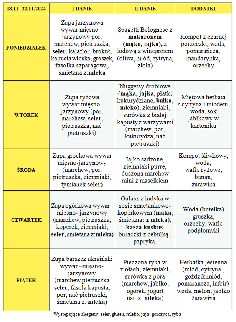 Jadłospsi 18-22 listopada