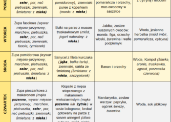 Jadłospis 25-29 listopada