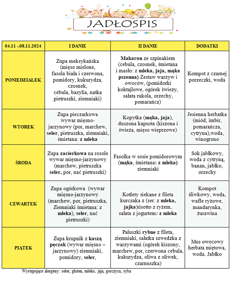 Jadłospis 4-8 listopada