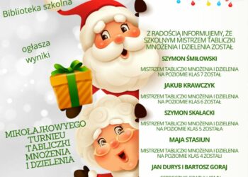 Biblioteka - konkurs