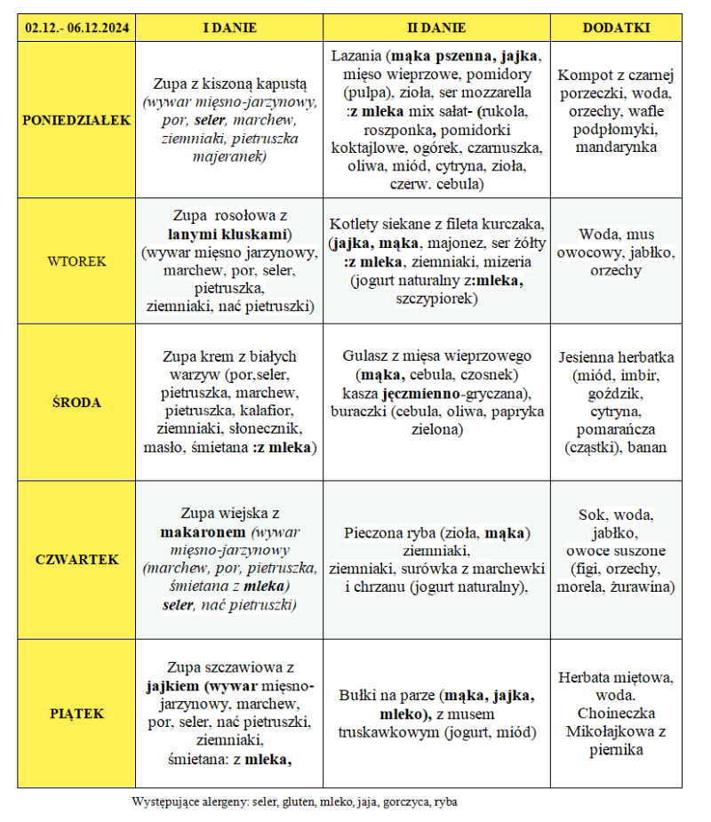 Jadłospis 2-6 grudnia