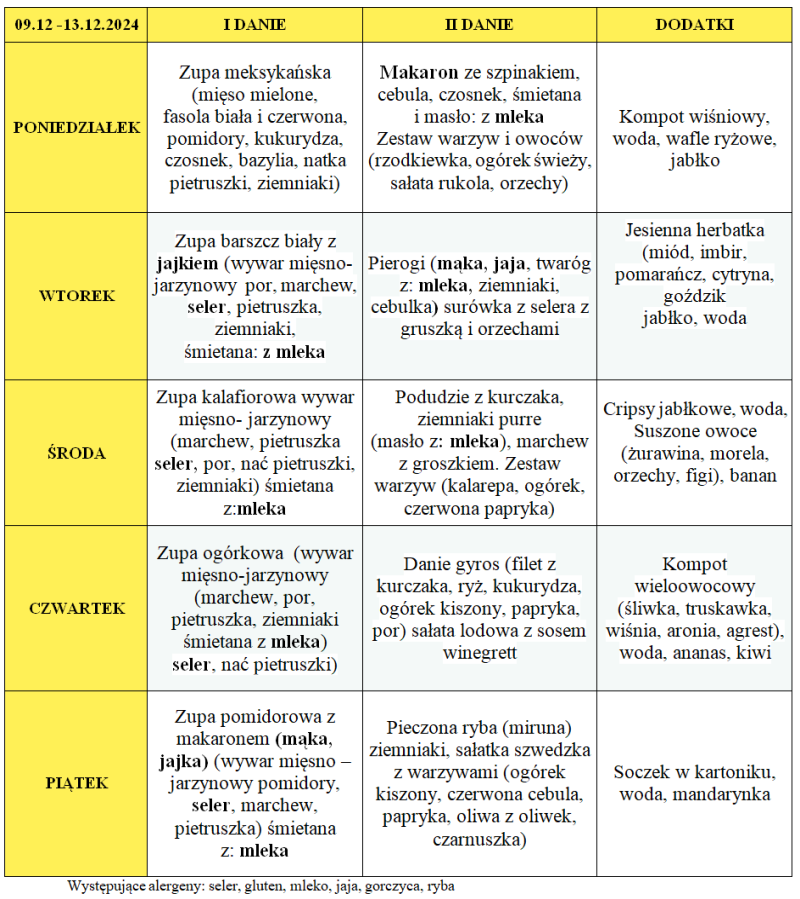 Jadłospis 9-13 grudnia