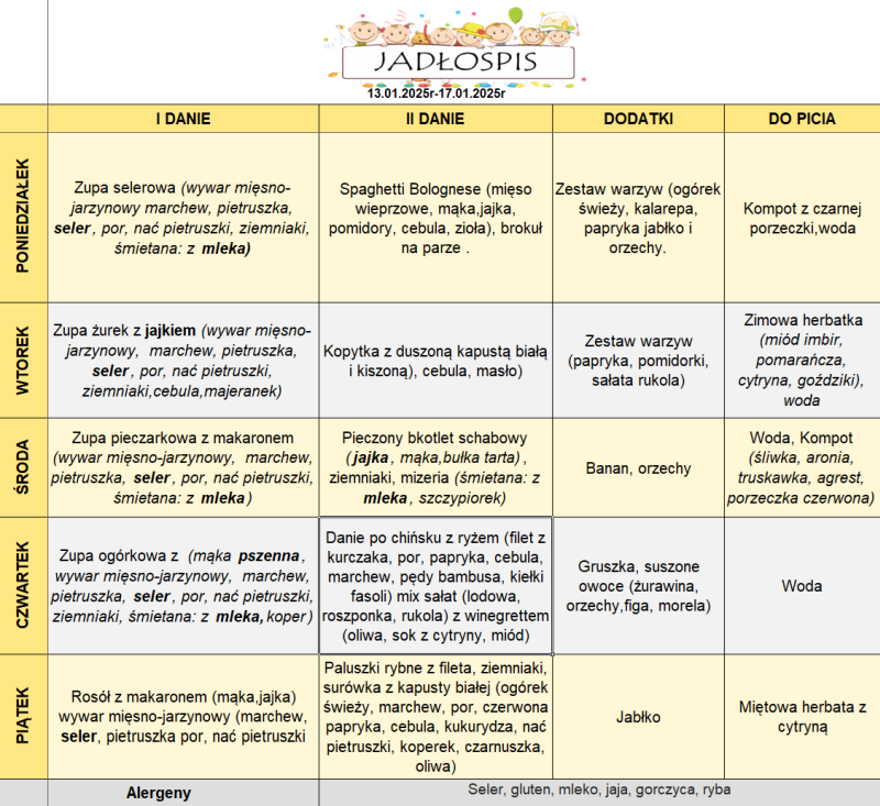 Jadłospis 13-17 stycznia