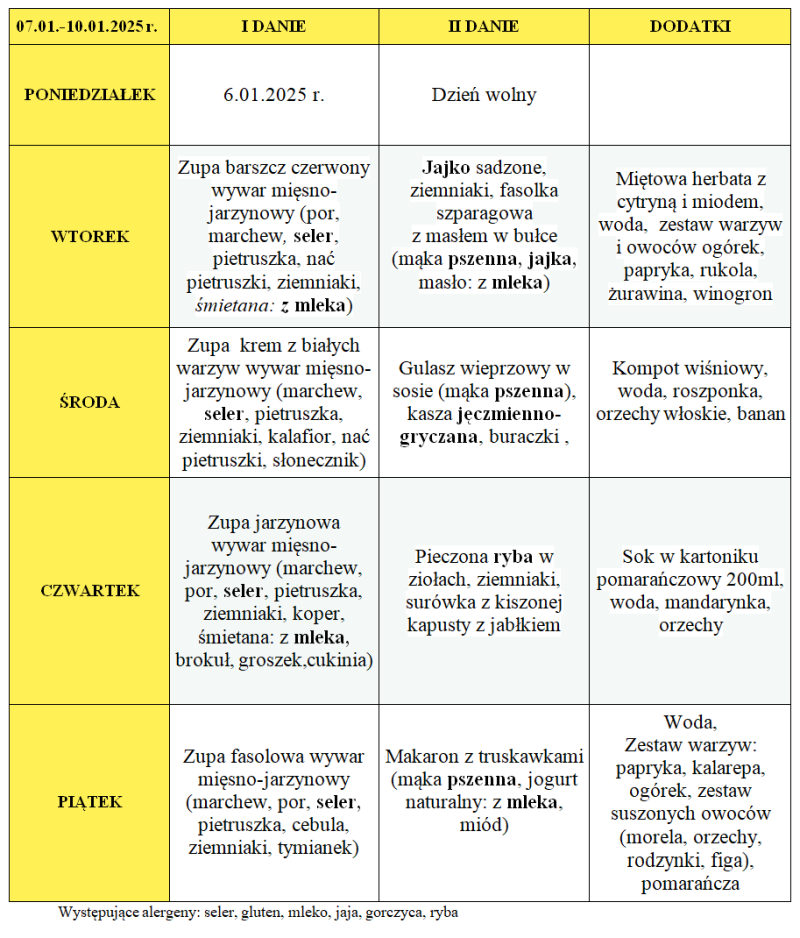 Jadłospis 6-10 stycznia 2025 r.