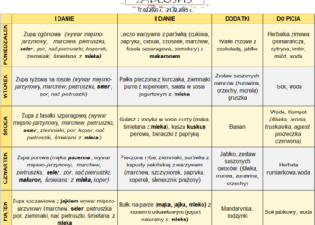 Jadłospis 17-21 lutego
