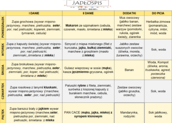 Jadłospis 24-28 luty