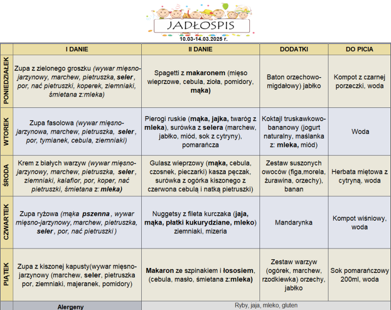 Jadłospis 10-14 marca