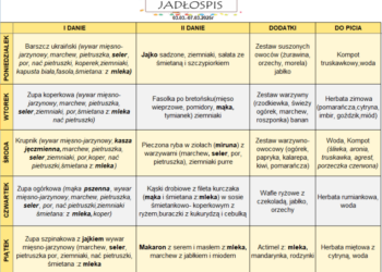 Jadłospis 3-7 marca