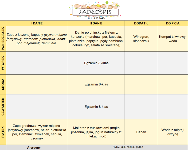 Jadłospis 12-16 maja