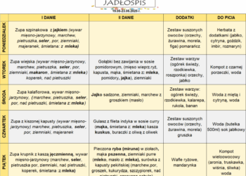 Jadłospis 19-23 maja