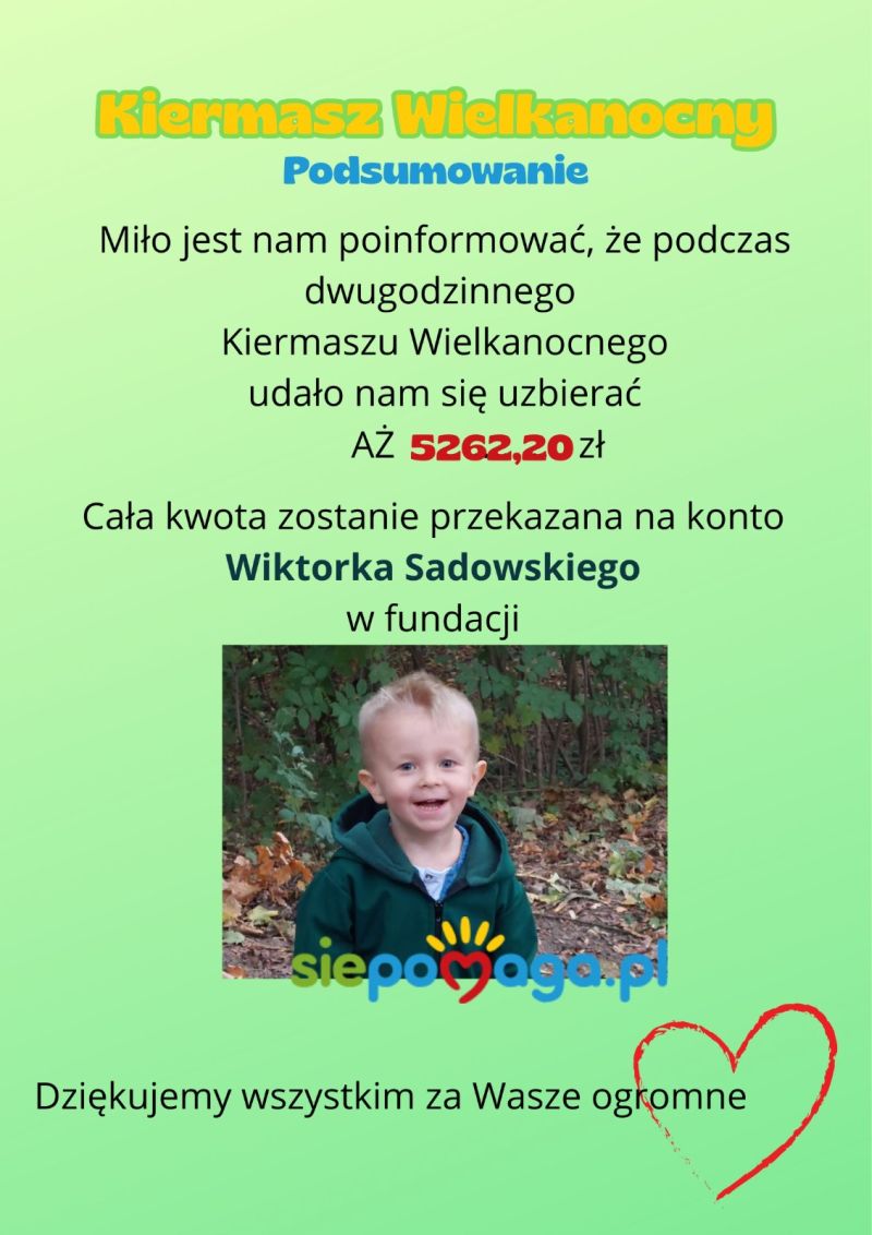 Kiermasz Wielkanocny - podsumowanie