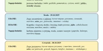 Jadłospis 27-31 października