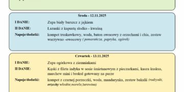 Jadłospis 12-14 listopada