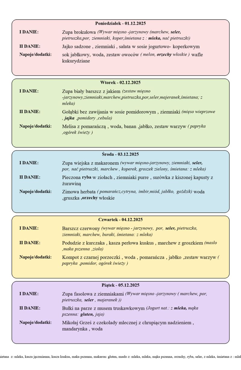 Jadłospis 1-5 grudnia