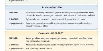 Jadłospis 7-9 stycznia