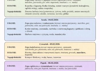 Jadłospis 2-6 lutego