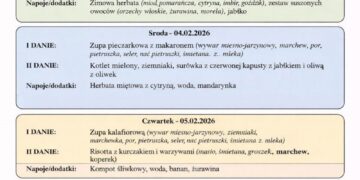Jadłospis 2-6 lutego