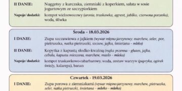 Jadłospis 16-20 marca