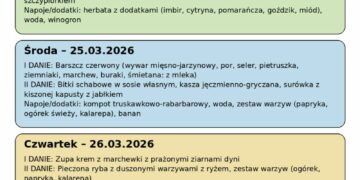 Jadłospis 23-27 marca
