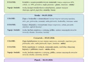 Jadłospis 2-6 marca