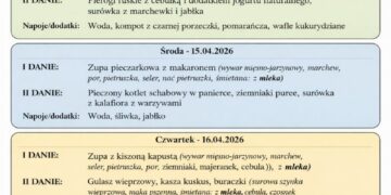 Jadłospis 13-17 kwietnia