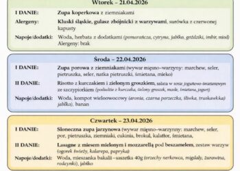 Jadłospis 20-24 kwietnia