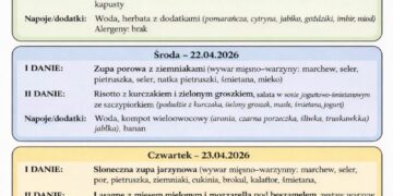 Jadłospis 20-24 kwietnia