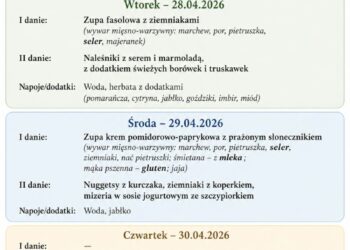 Jadłospis 27 kwietnia - 1 maja