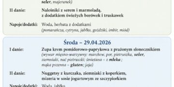 Jadłospis 27 kwietnia - 1 maja