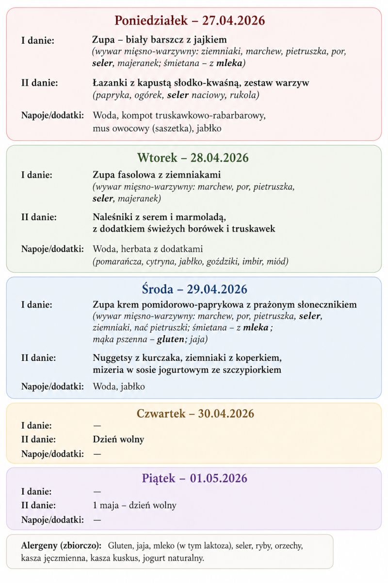 Jadłospis 27 kwietnia - 1 maja