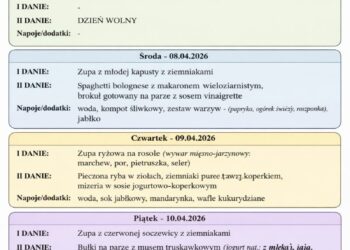 Jadłospis 6-10 kwietnia