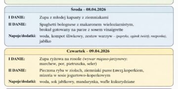 Jadłospis 6-10 kwietnia