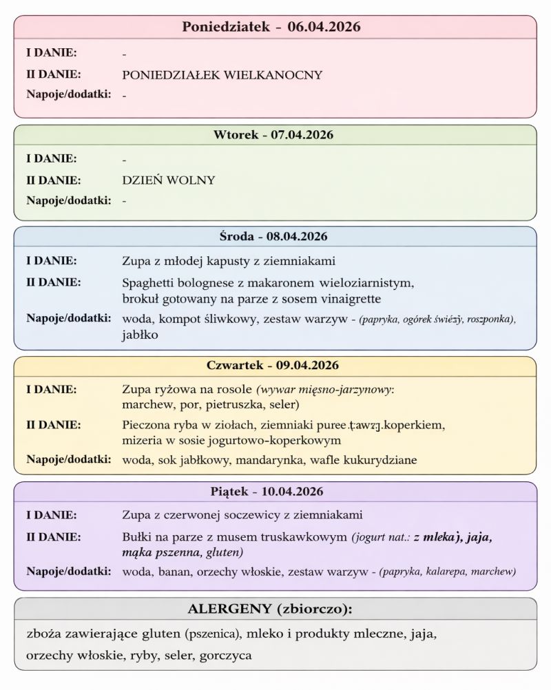 Jadłospis 6-10 kwietnia