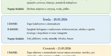 Jadłospis 18-22 maja