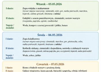 Jadłospis 4-8 maja