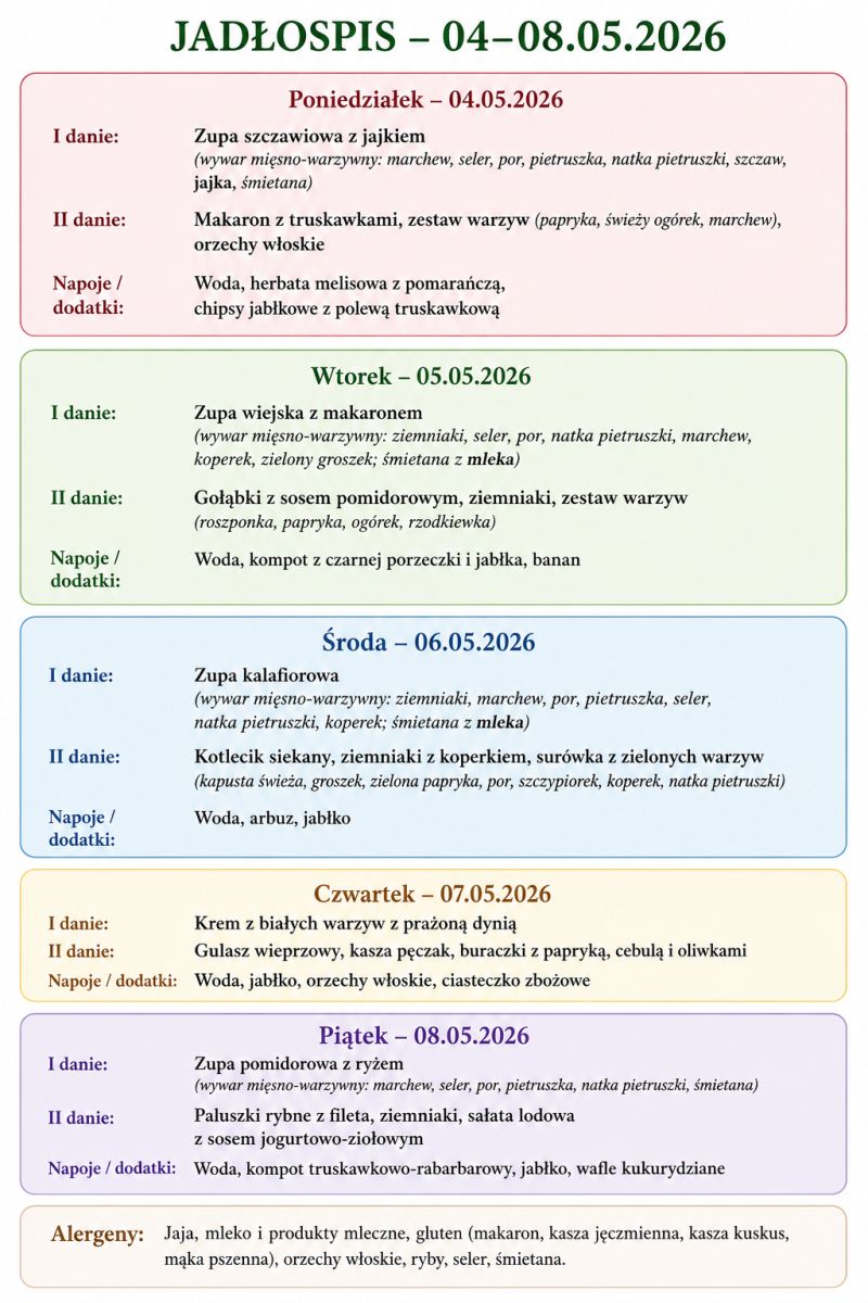 Jadłospis 4-8 maja