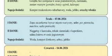 Jadłospis 1-5 czerwca